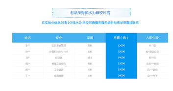 鄭州人工智能與軟件開發培訓指南 價格、機構與學習路徑